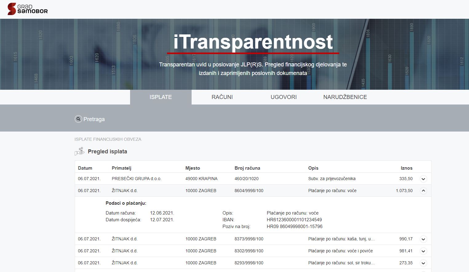 Samobor - iTransparentnost - isplate