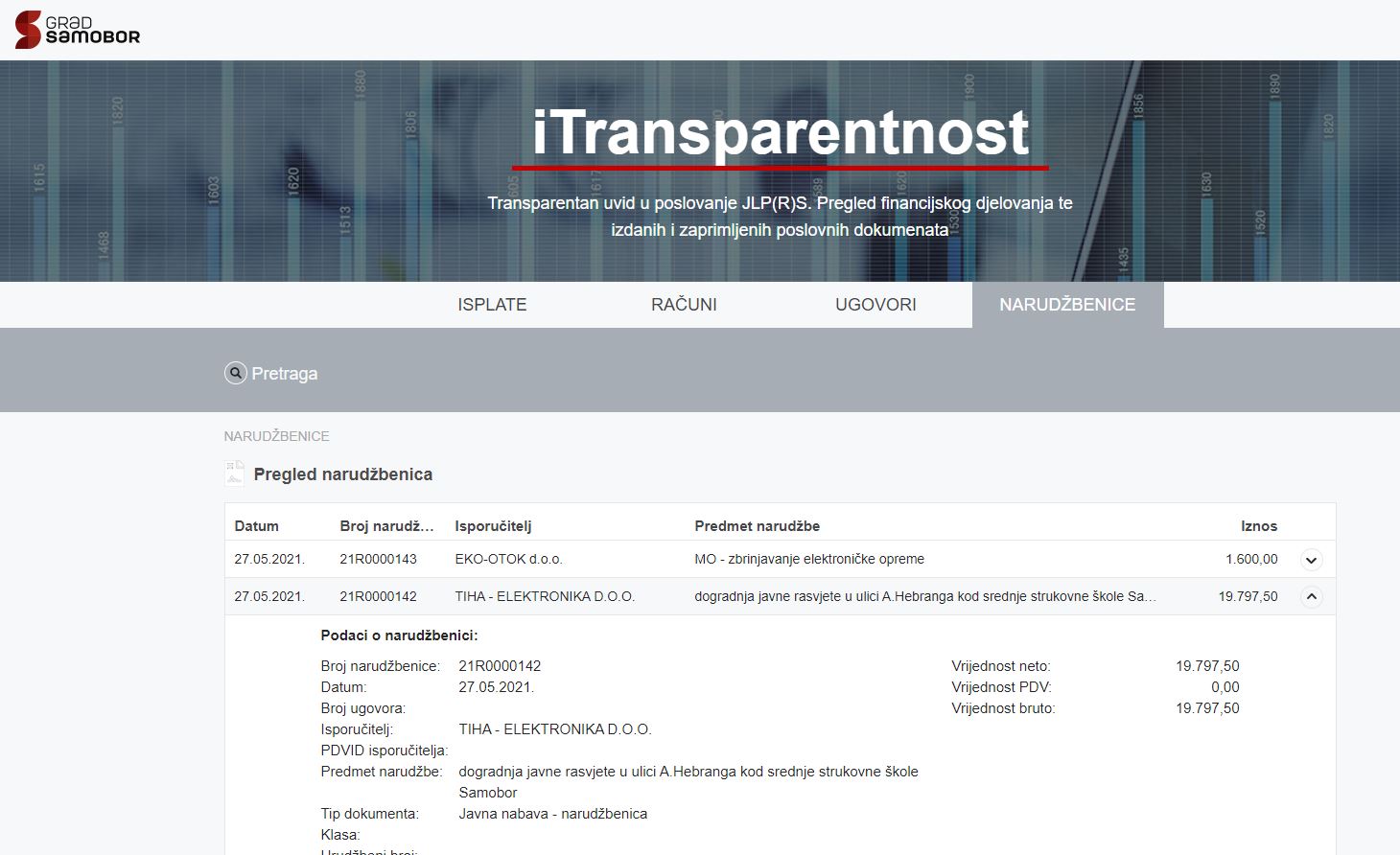 Samobor - iTransparentnost - narudžbenice