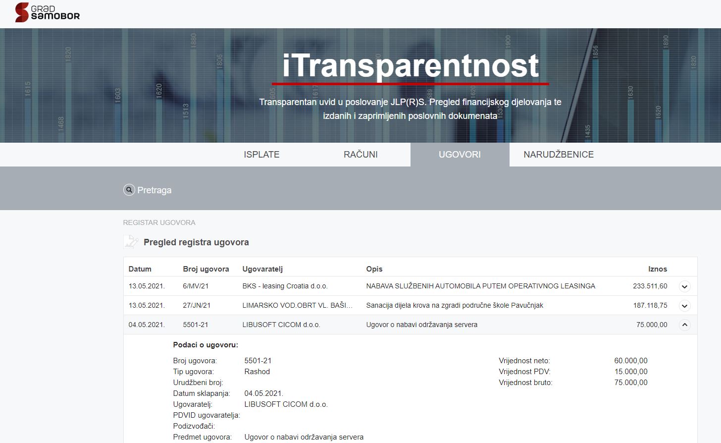 Samobor - iTransparentnost - ugovori
